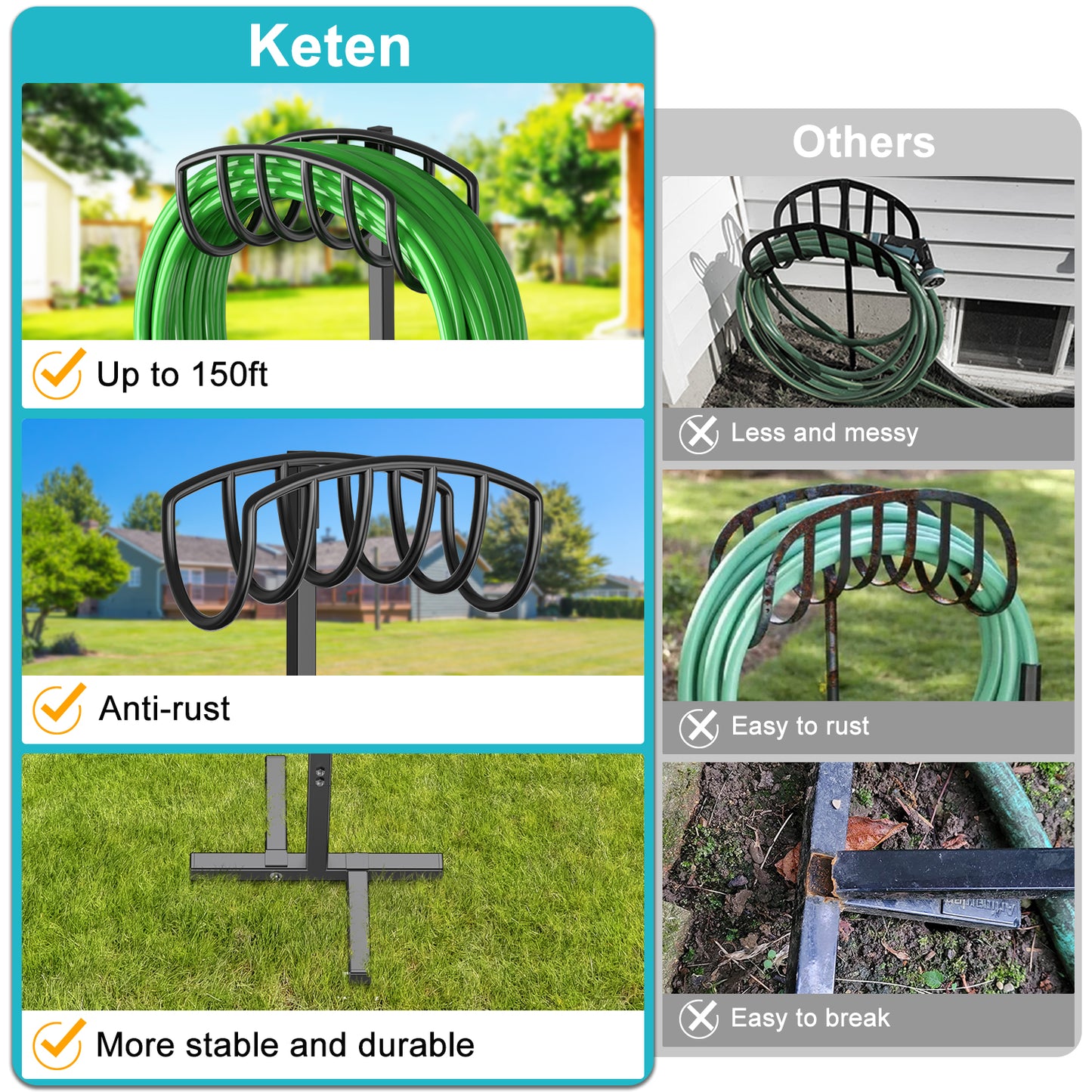 Garden Hose Holder, Detachable Metal Water Hose Holder Stand, Heavy Duty Freestanding Garden Hose Reel Rack and Hose Storage Organizer for Outside Yard