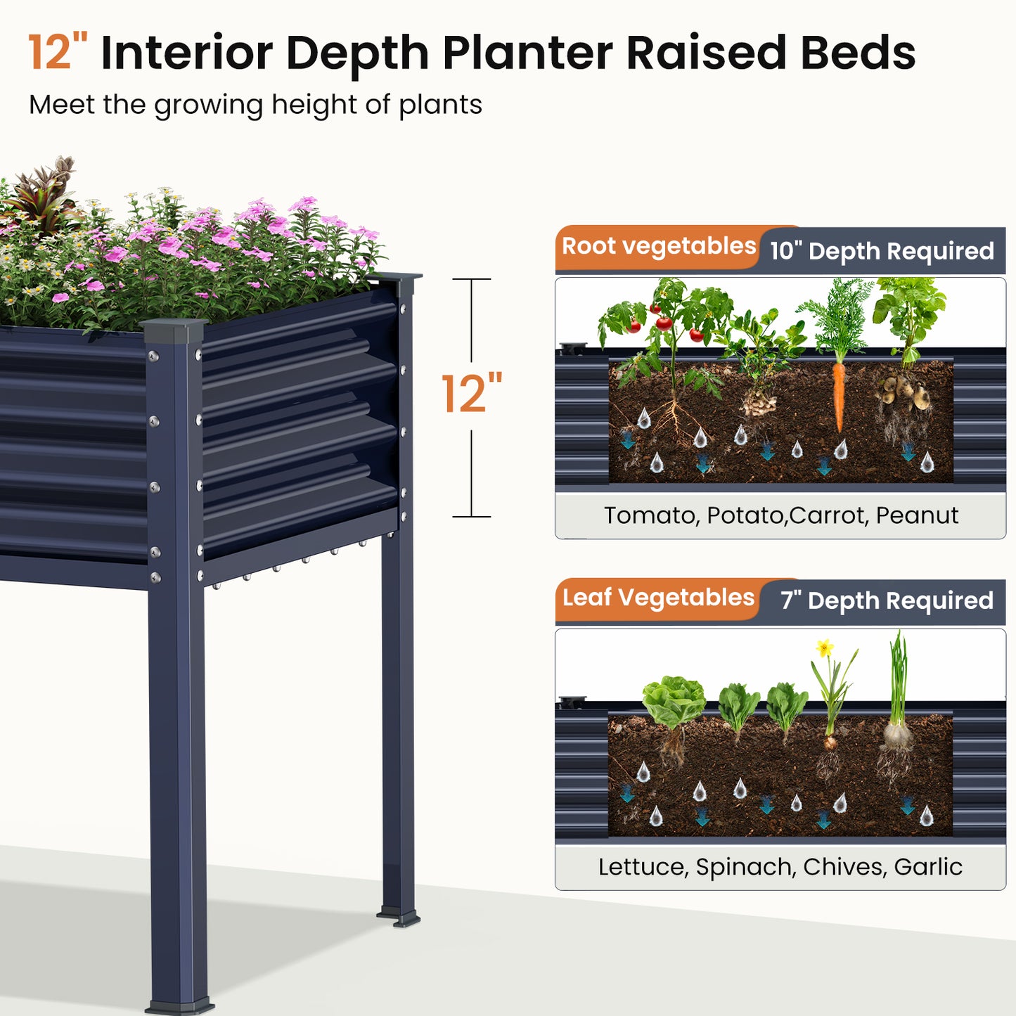 Raised Garden Bed with Legs, 48×24×32in Outdoor Metal Galvanized Elevated Planter Box with Glove, Socket Wrench, Screwdriver for Vegetables, Flower, Backyard, Patio, Balcony - Dark Blue