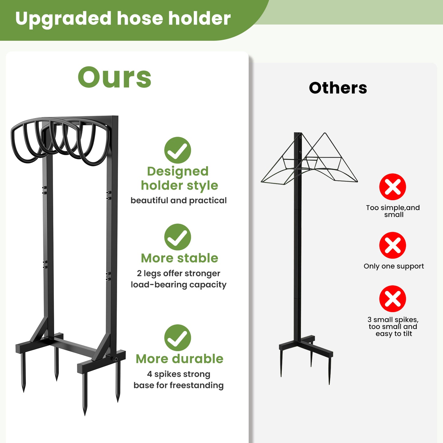 Garden Hose Holder Freestanding, Heavy Duty Metal Water Hose Reels for Outside, Detachable Garden Hose Storage Stand Rack, Black