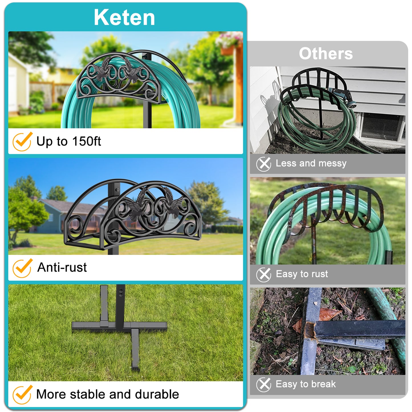 Garden Hose Holder, Freestanding Outdoor Hose Stand, Heavy Duty Water Hose Reels Rack and Storage Organizer for Lawn/Yard/Garden
