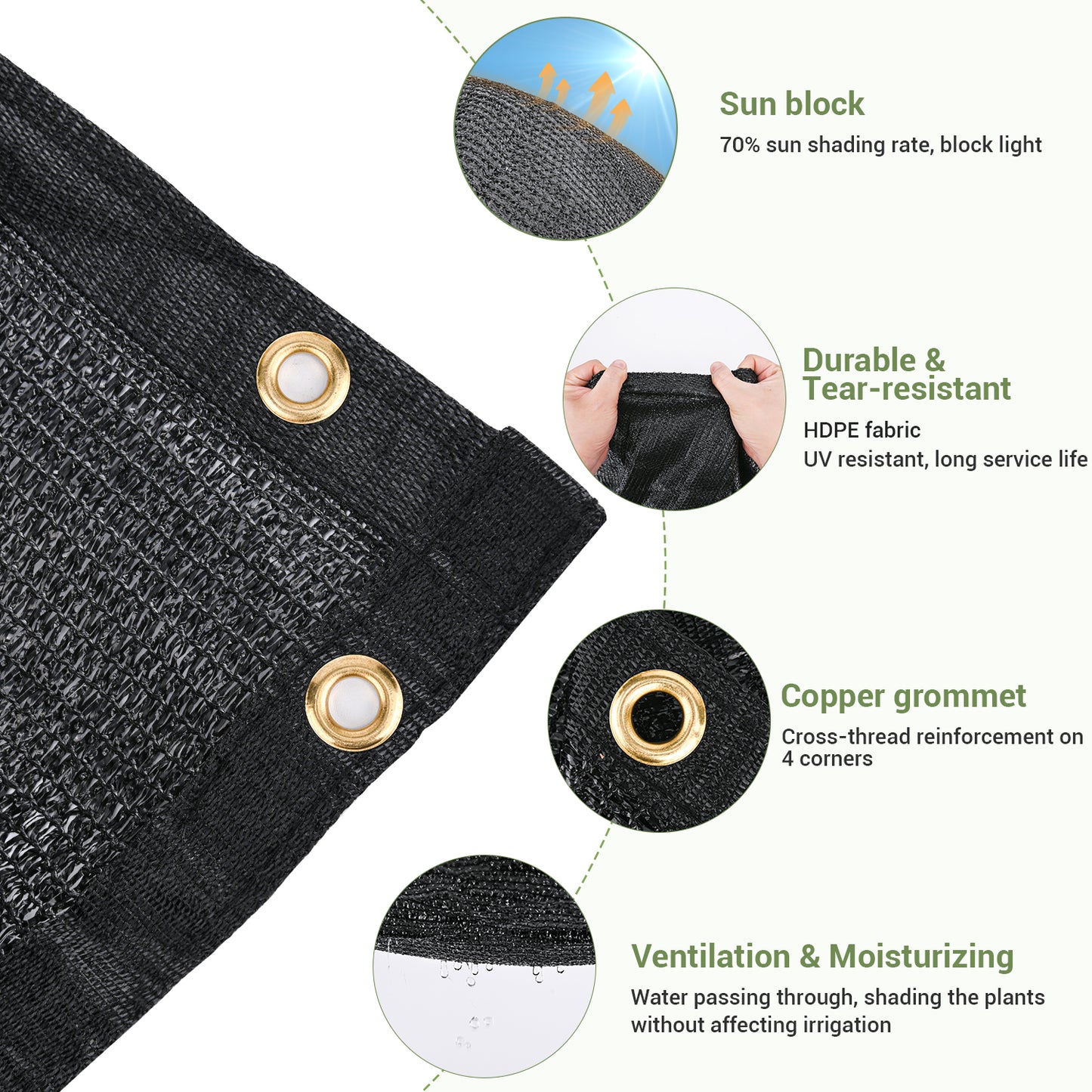 Garden 40% Shade Cloth, Resistant Sun Shade Net 10x20FT Mesh Tarp with HDPE Material and Reinforced Grommets Shade Trap for Greenhouse, Plant, Pergola, and Backyard Patio Sunshade