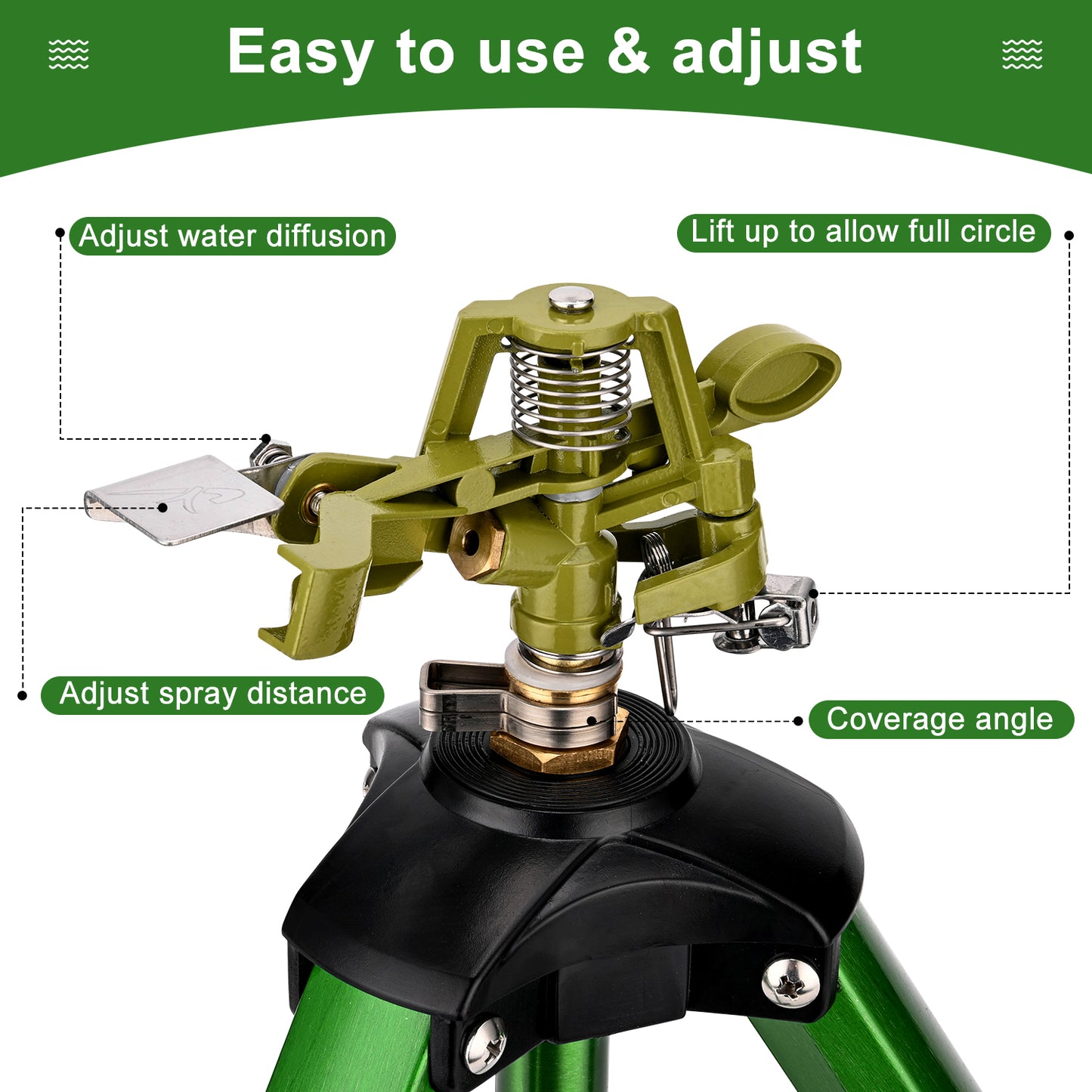 Lawn Sprinklers for Yard, 360°Tripod Sprinklers for Large Area, 3/4" Connector, Adjustable Height 16-37”, Heavy Duty Sprinklers for Garden, Yard, Patio